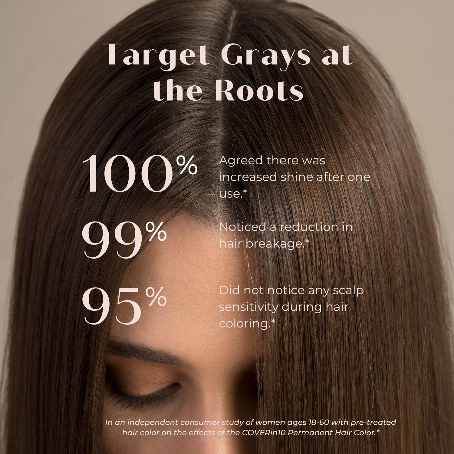 COVERin10™ Root Coverage Kit