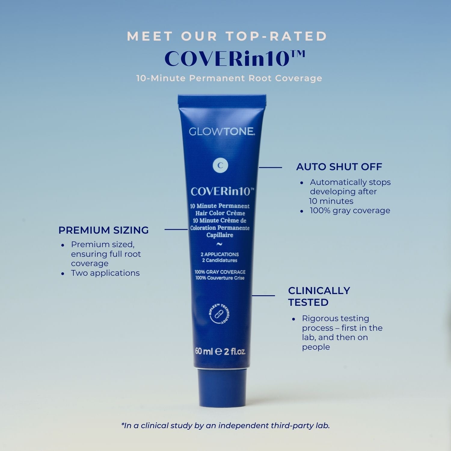 COVERin10™ Root Coverage Kit