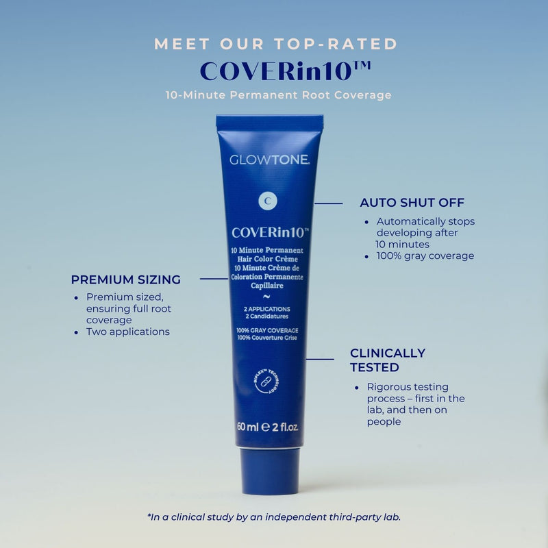 COVERin10™ Root Coverage Kit