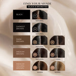 COVERin10™ Root Coverage Kit