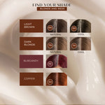 COVERin10™ Root Coverage Kit