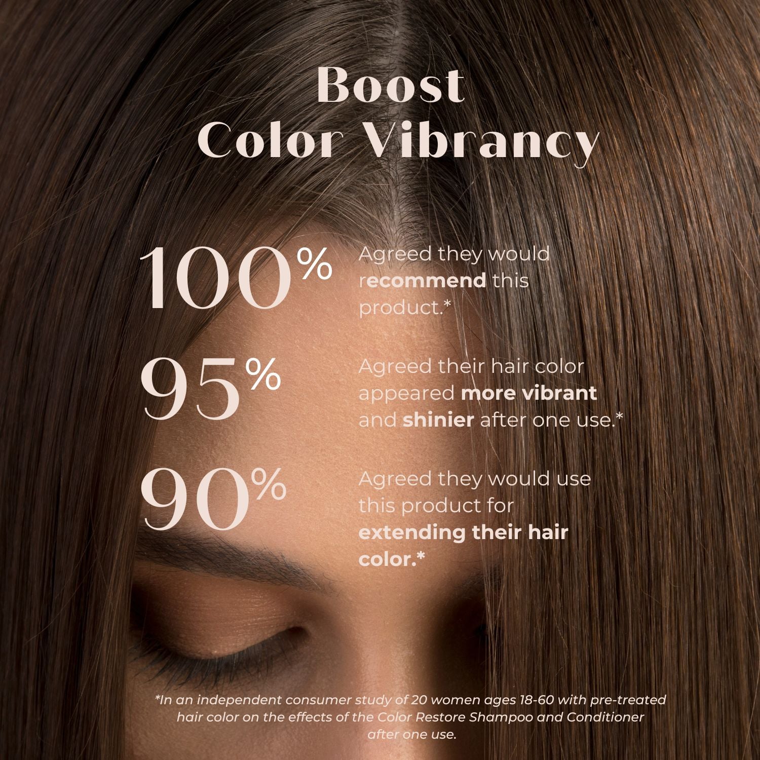 Color Care Conditioner