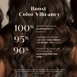 Color Care Sulfate-Free Shampoo