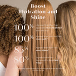 Hydrate Leave-In Conditioner