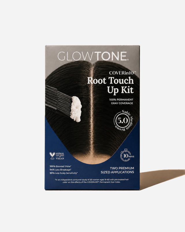 COVERin10™ Root Coverage Kit